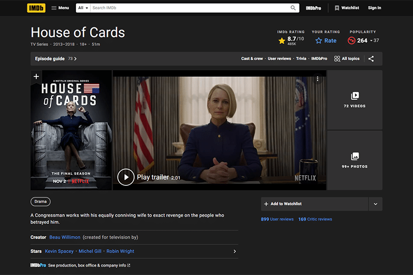 Büyük veri, Netflix dizisi House of Cards'ın başarısına nasıl etki etti?