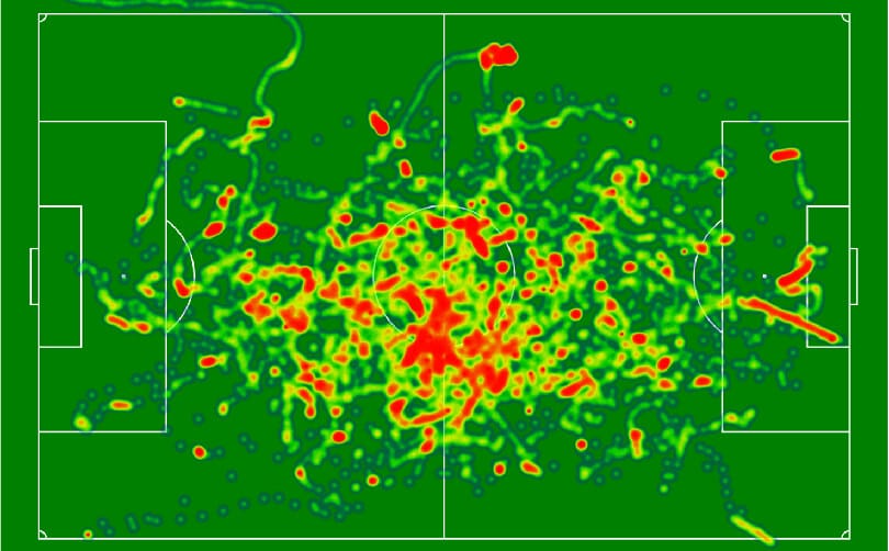Futbol sahalarındaki ısı haritaları büyük veri ile oluşturuluyor.